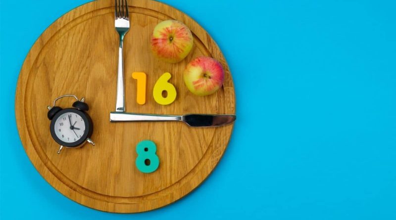 jejum intermitente