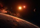Planetas