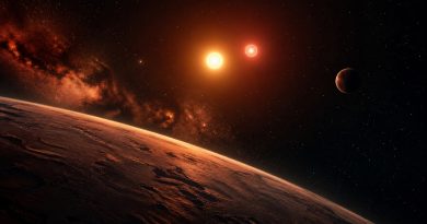Planetas