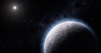 Sistema Solar